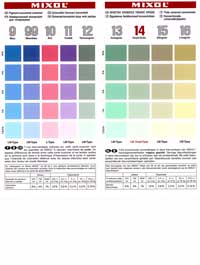Mixol Color Chart